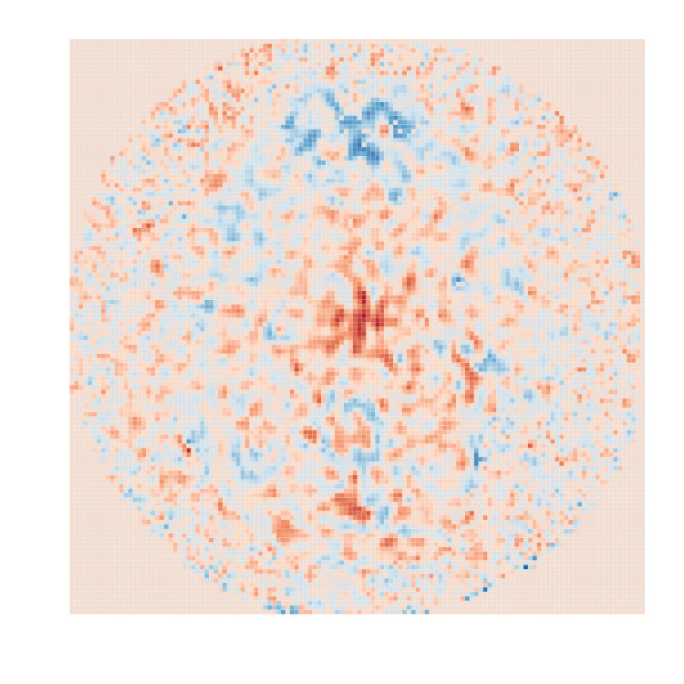 Figure 27