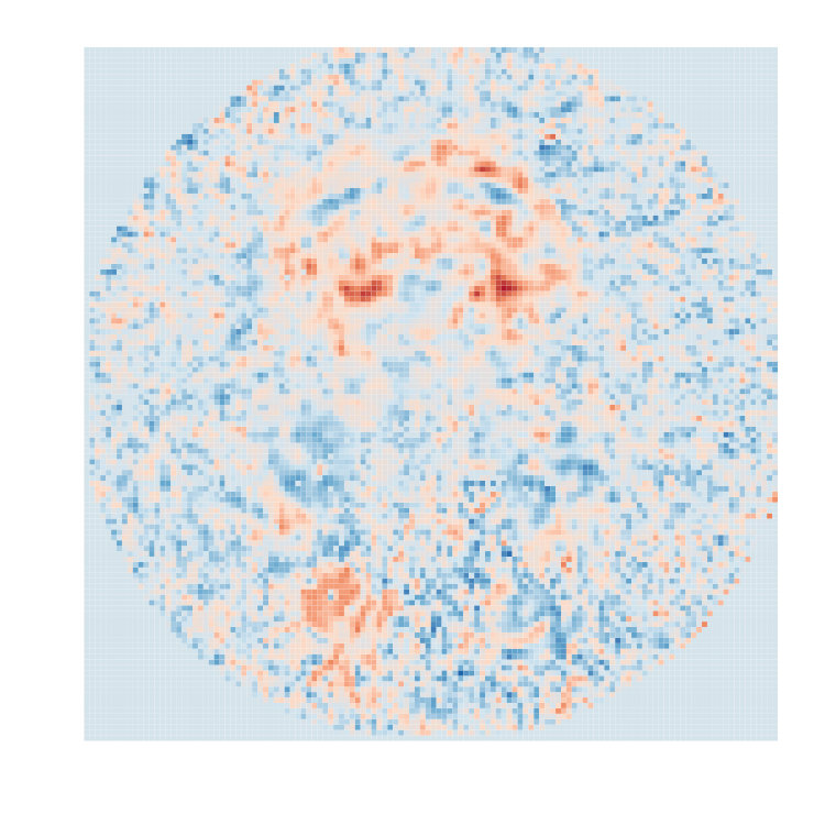Figure 28