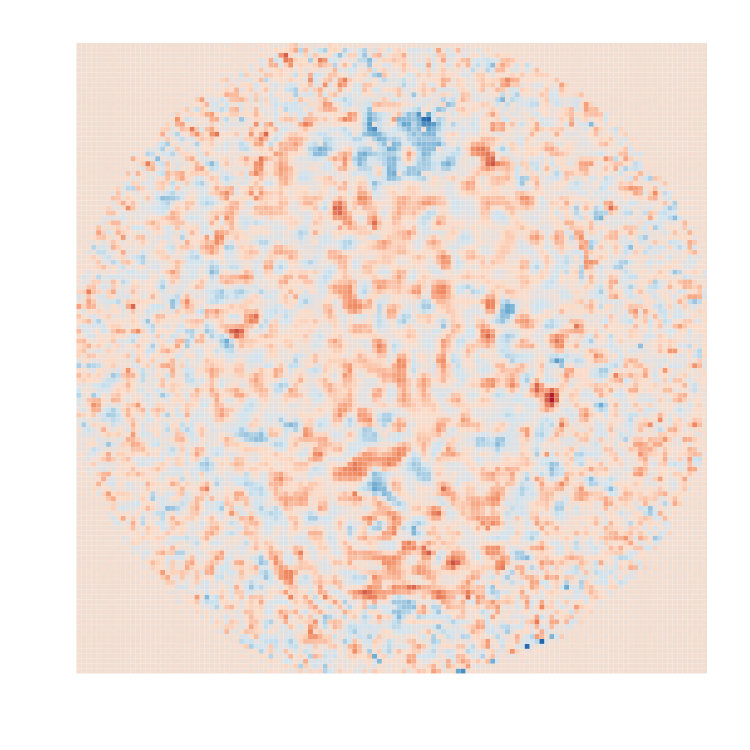 Figure 29