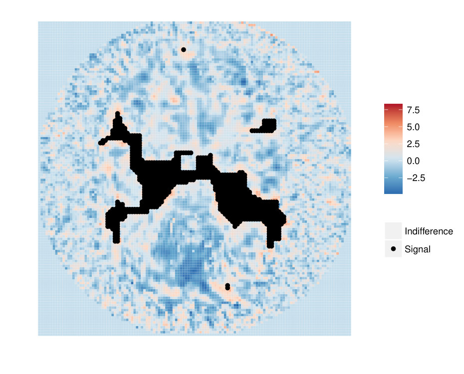 Figure 38