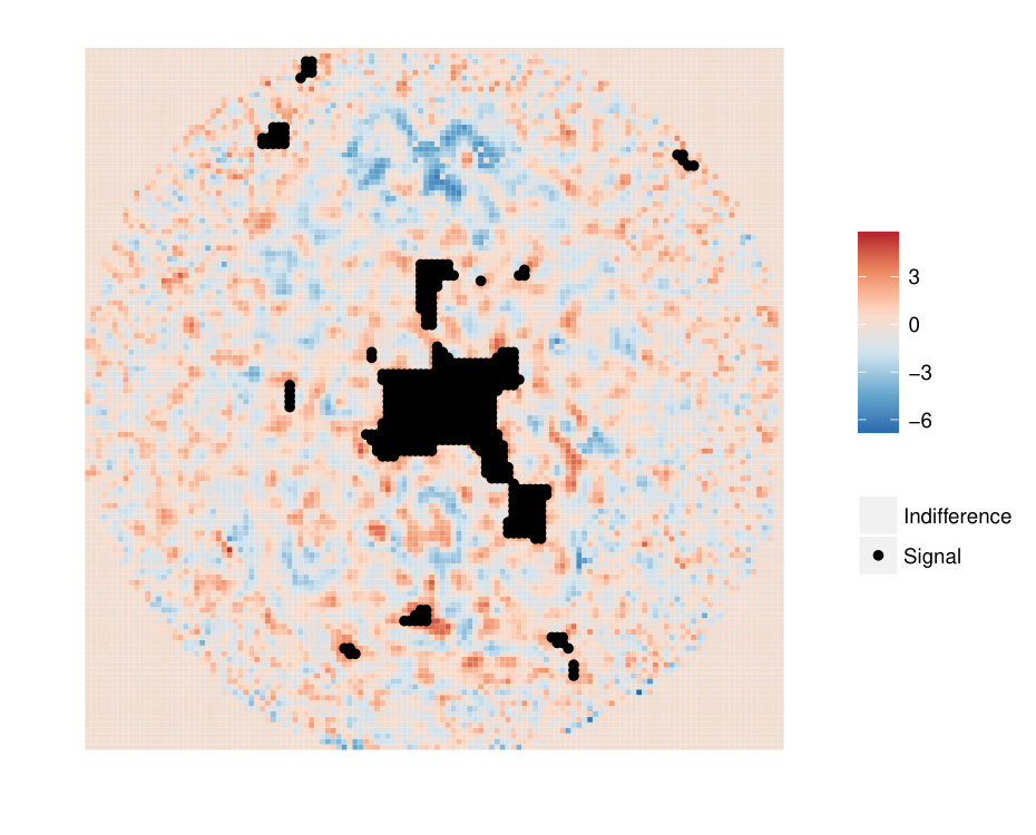 Figure 39