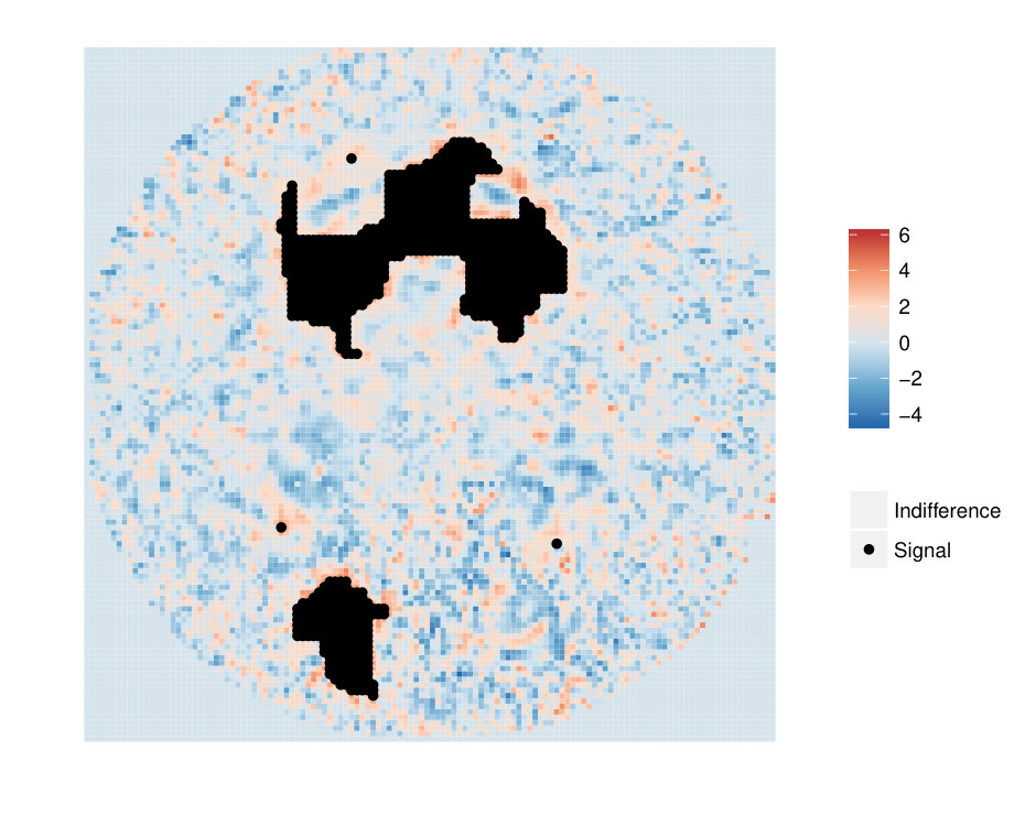 Figure 40