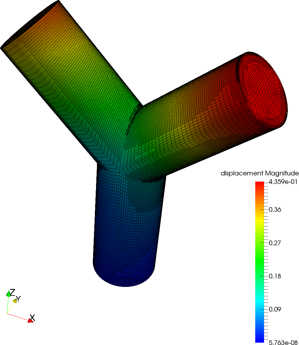Figure 13
