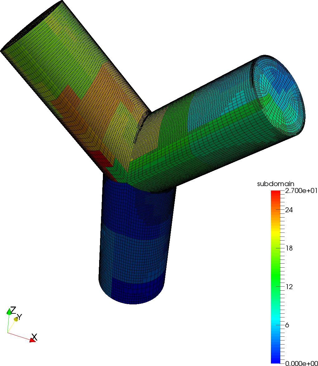 Figure 14