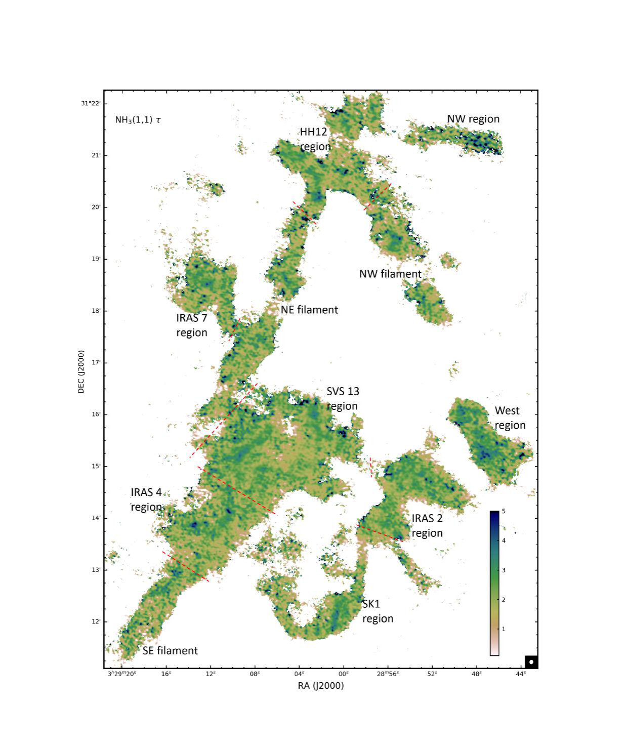 Figure 20