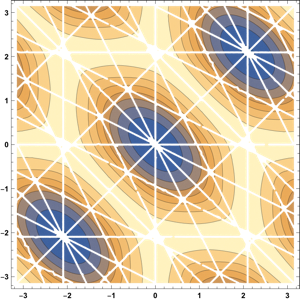 Figure 8