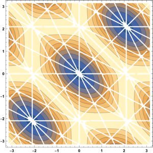Figure 9