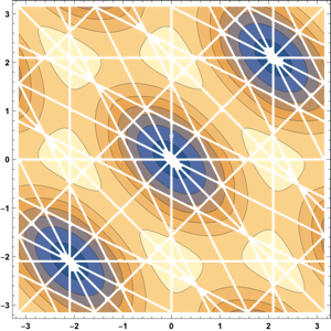 Figure 13