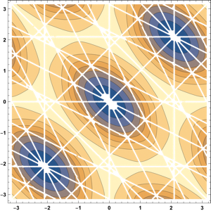 Figure 14