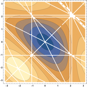 Figure 16