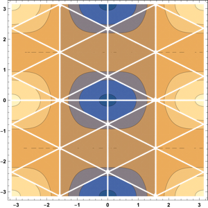 Figure 17