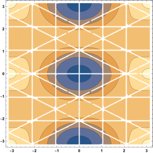 Figure 18