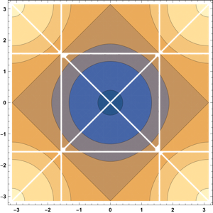 Figure 23