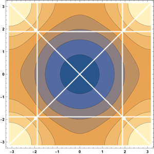 Figure 24