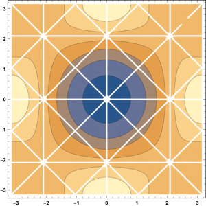 Figure 26