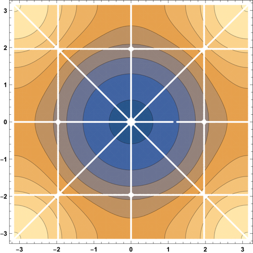 Figure 39