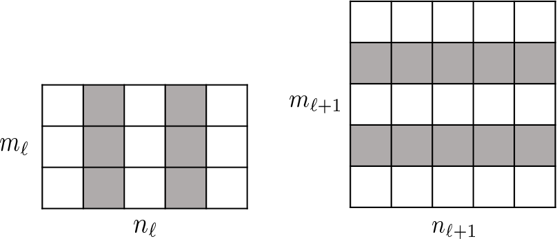 Figure 30
