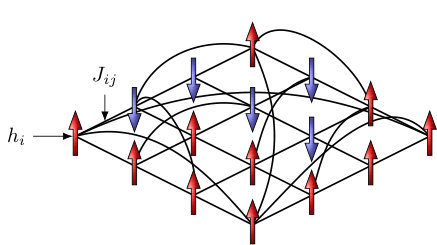 Figure 9