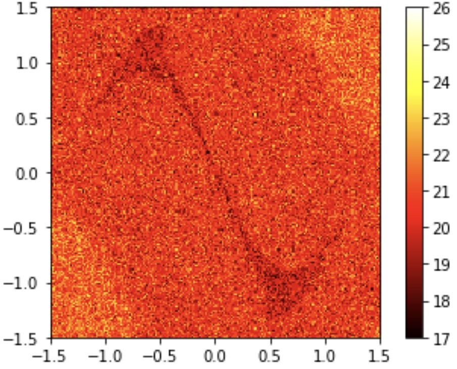 Figure 9