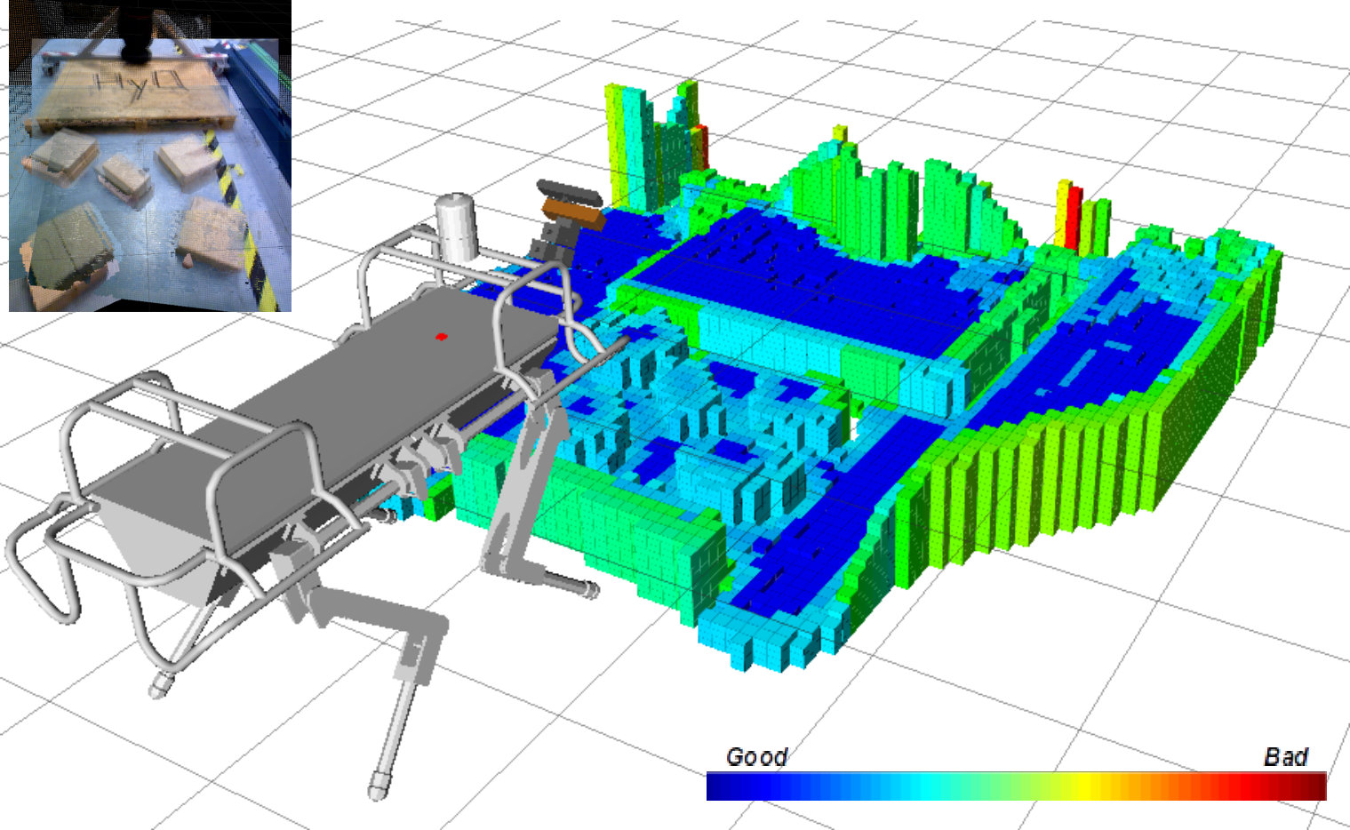 Figure 11