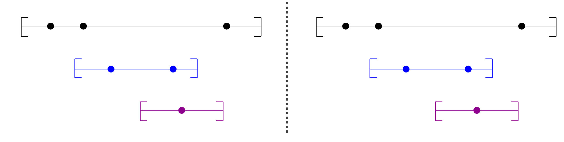Figure 39