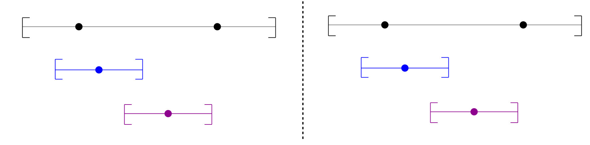 Figure 40