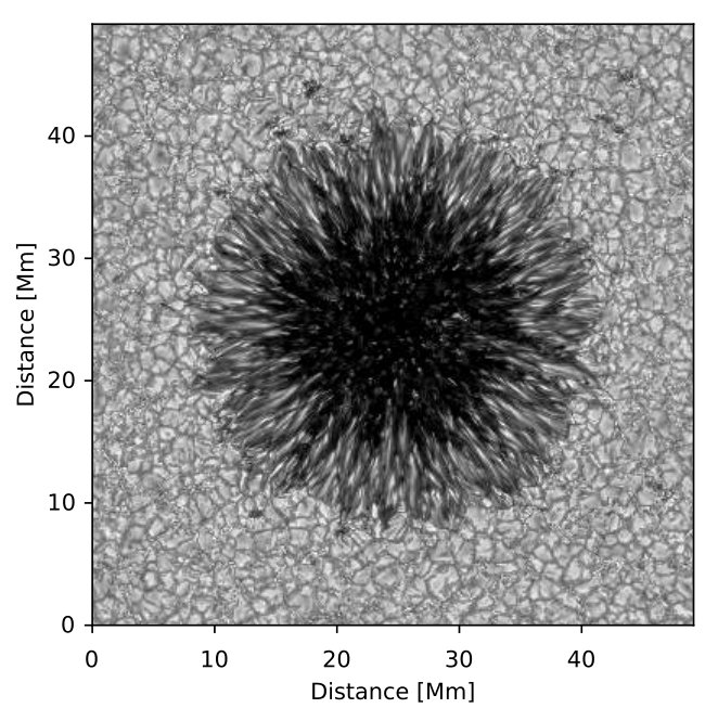 Figure 36