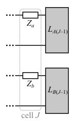 Figure 22