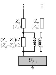 Figure 25