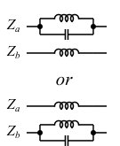 Figure 28