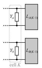 Figure 29