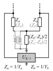 Figure 32