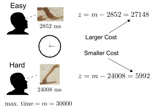 Figure 23