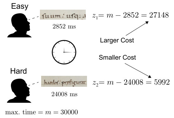 Figure 24