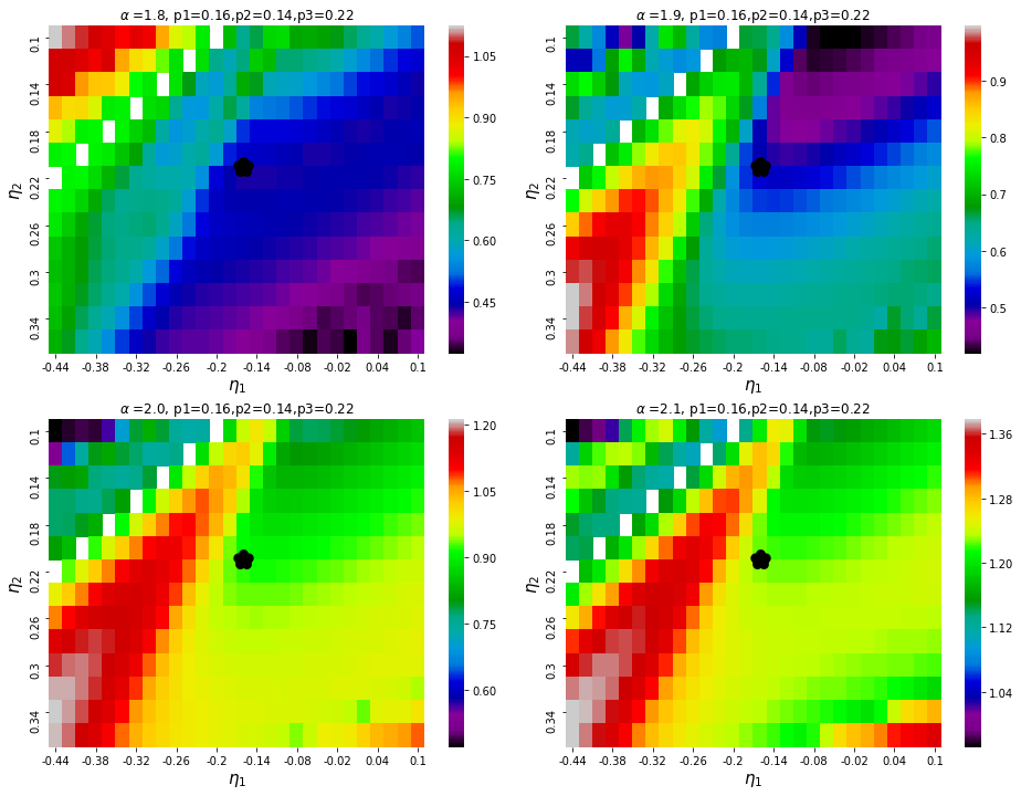 Figure 8