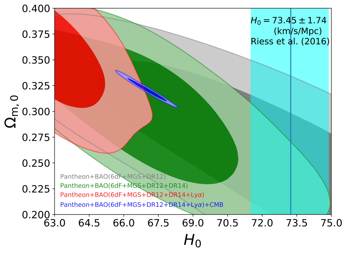 Figure 16