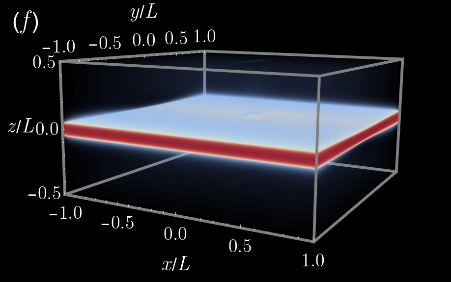 Figure 8