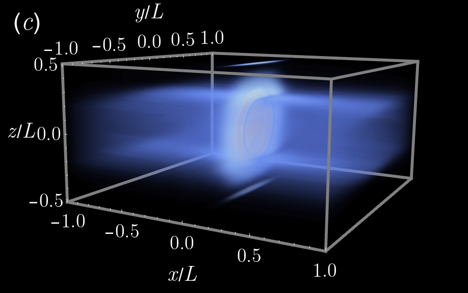Figure 16