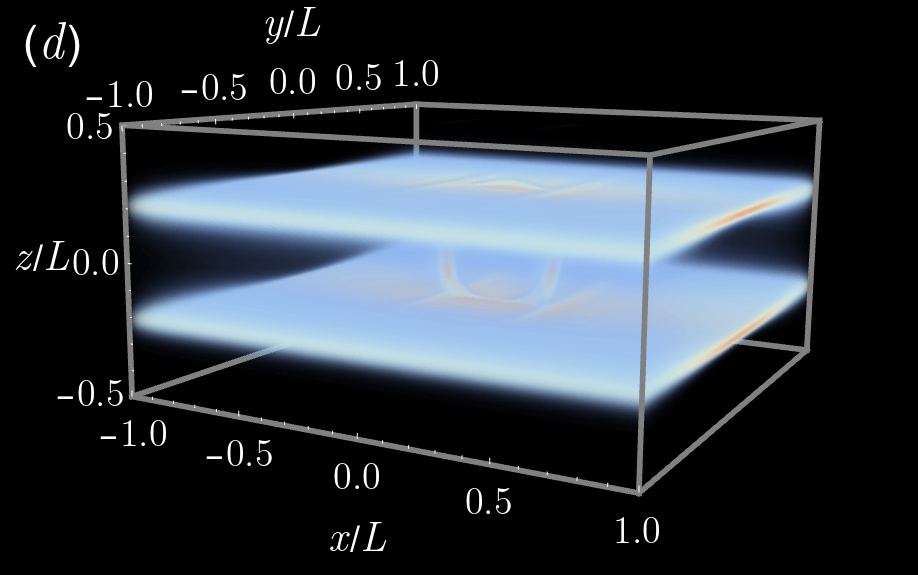Figure 18