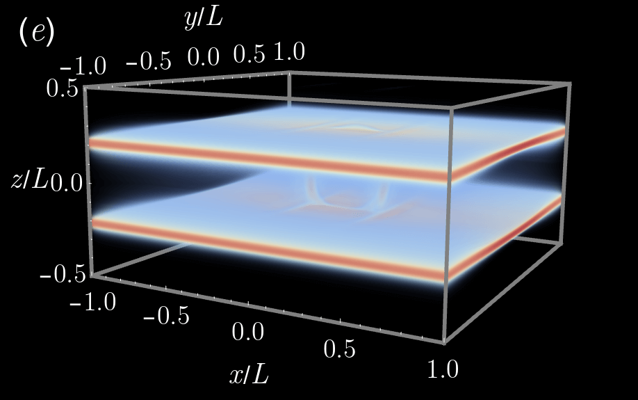 Figure 19