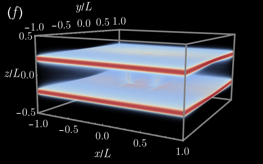 Figure 20