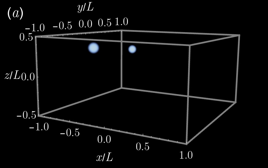 Figure 23