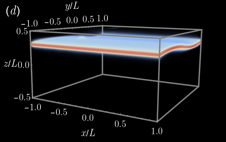Figure 24