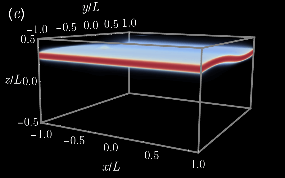 Figure 25