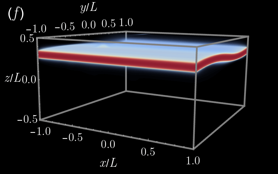 Figure 26