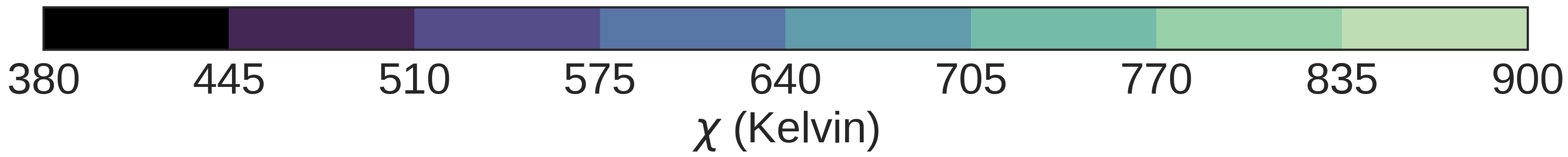 Figure 35
