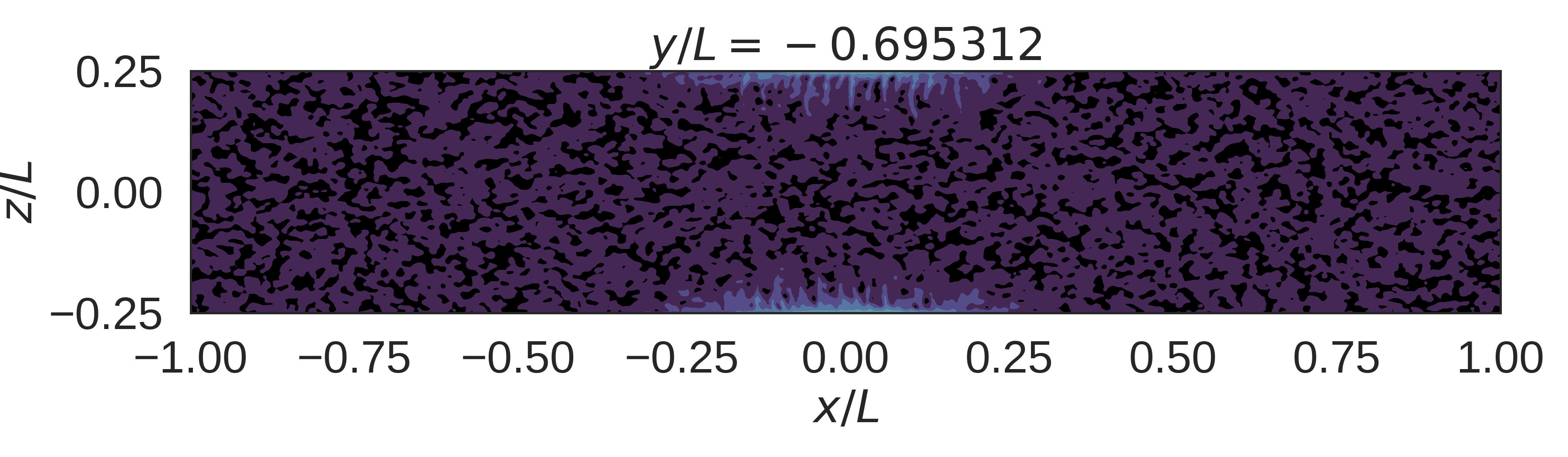 Figure 36