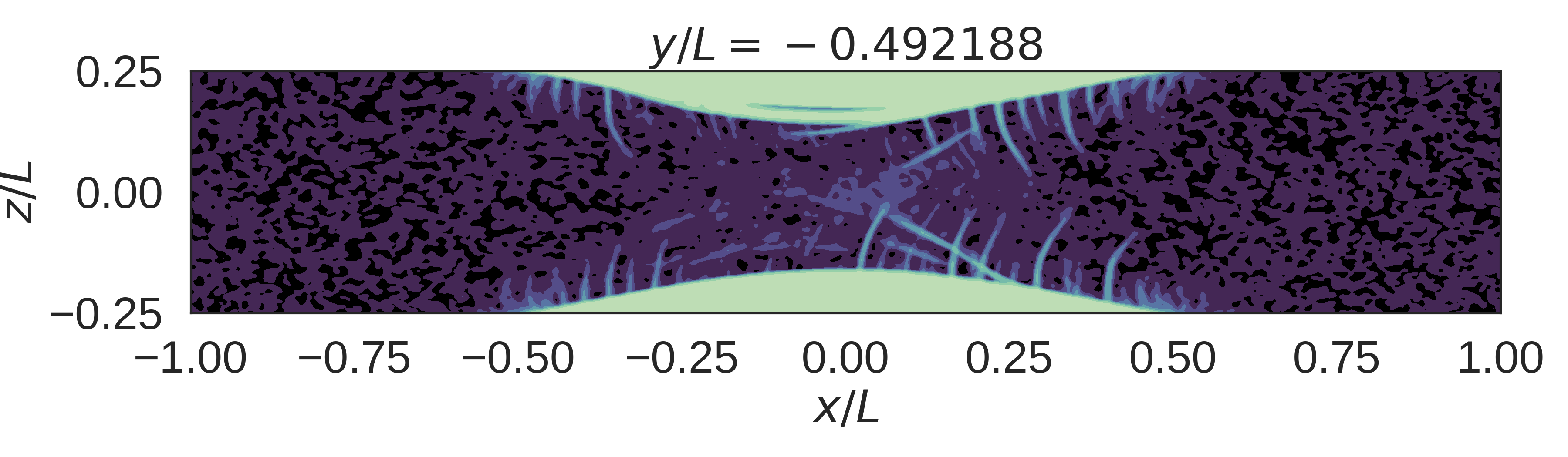 Figure 38