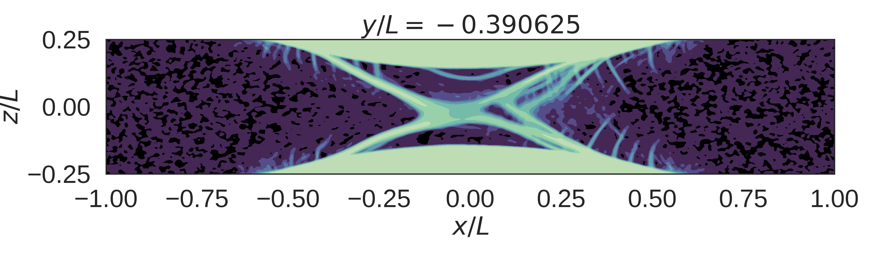Figure 39