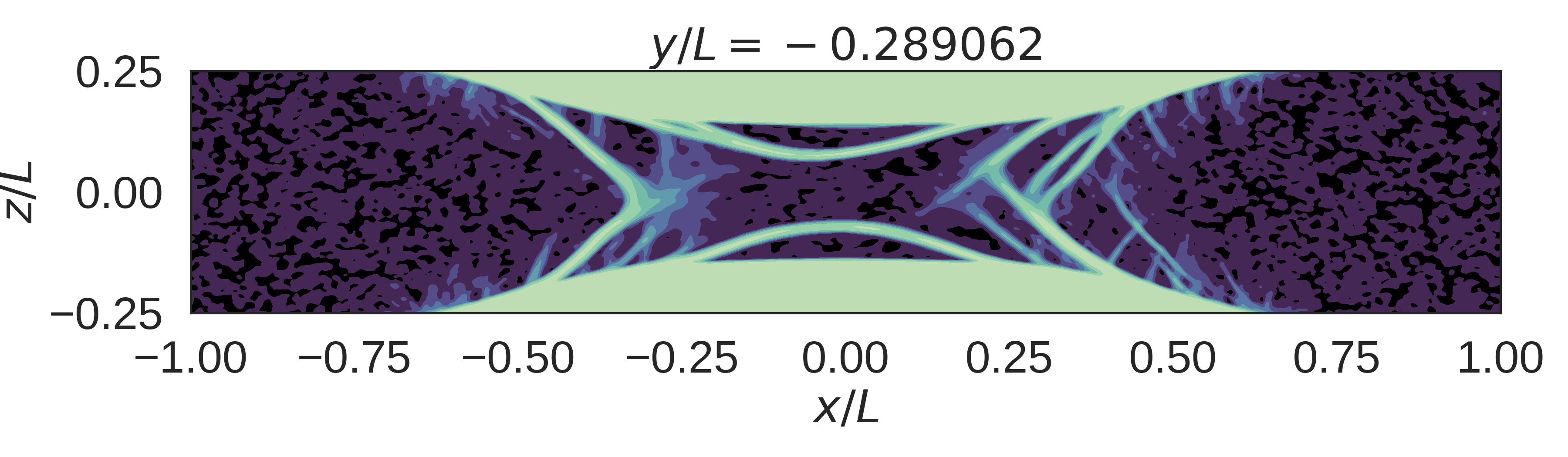 Figure 40